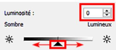 CANON G2501 - Luminosité - 1