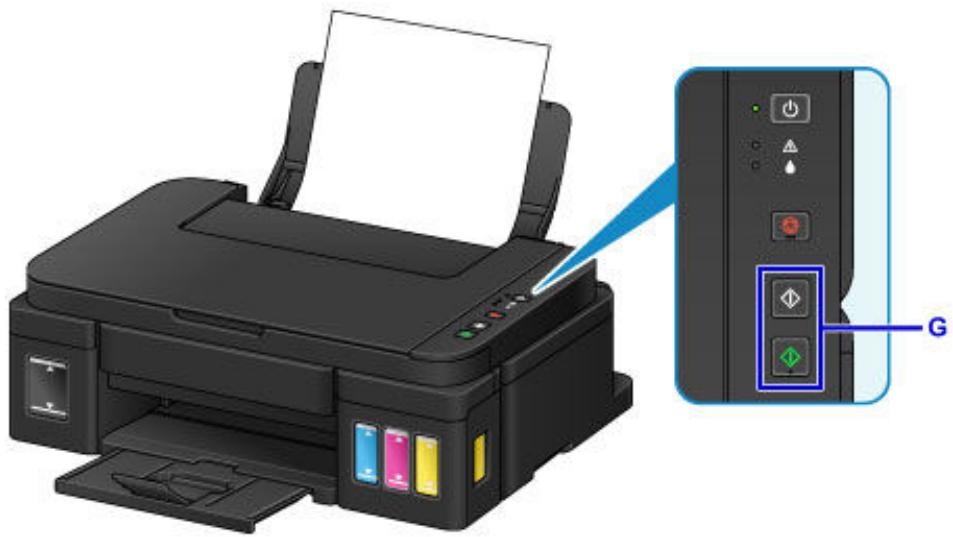 CANON G2501 - Copie des originaux - 4