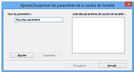 CANON G2501 - Personnalisée - 1