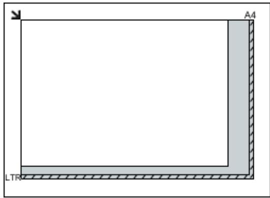 CANON G2501 - Remarque - 1