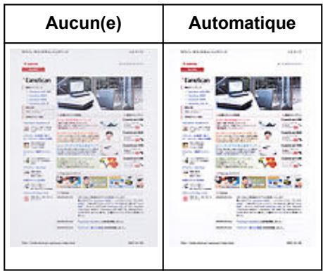 CANON G2501 - Réglage de la tonalité et de la luminosité de l'image - 1