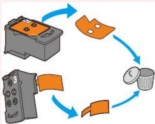 CANON G2501 - Important - 1