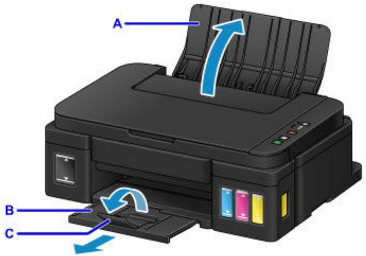 CANON G2501 - Copie des originaux - 1