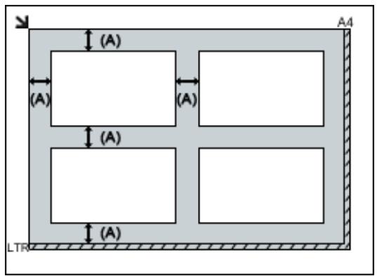 CANON G2501 - Mise en place de plusieurs éléments : - 1