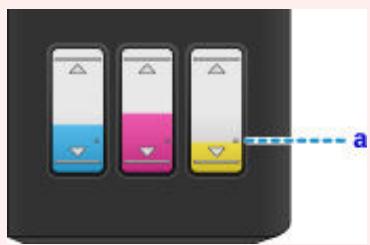 CANON G2501 - Important - 1