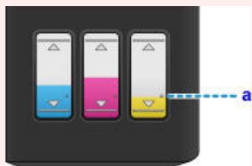 CANON G2501 - Important - 1