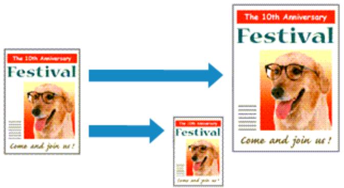 CANON G2501 - Mise à l'échelle du papier pour l'impression - 1