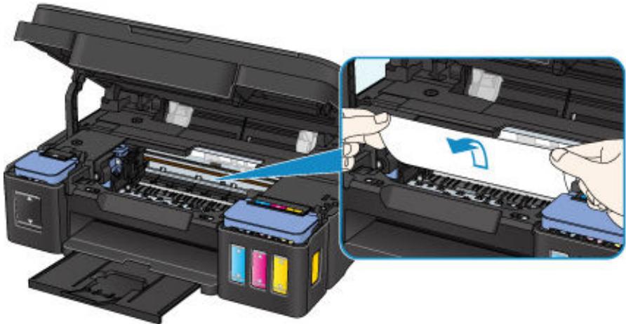 CANON G2501 - Important - 4