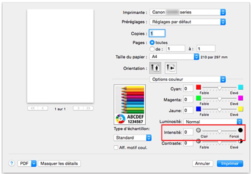CANON G2501 - Réglage de l'intensité - 3