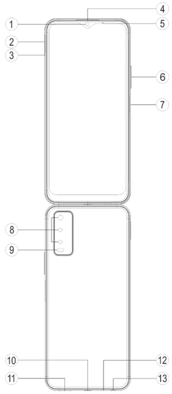 DARTY Y20S - Présentation de la partie externe du téléphone - 1