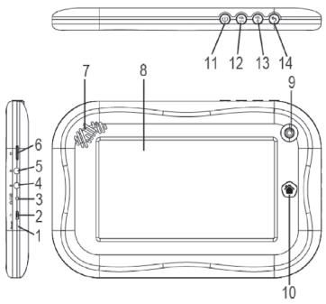 LEXIBOOK TABLET JUNIOR 2 - Présentation de la tablette Lexibook® - 1