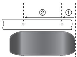 PANASONIC SC-BT100EG - Déterminer la position pour les vis de l'enceinte centrale. - 1