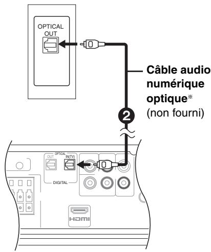 PANASONIC SC-BT100EG - Avec un cable HDMI - 2