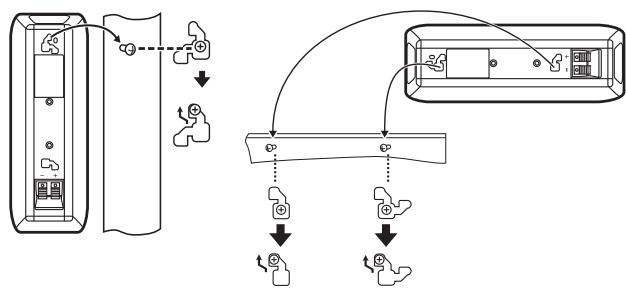 PANASONIC SC-BT100EG - Placez l'enceinte de façon suture sur la ou les vis avec les orifice(s). Enceinte avant Enceinte centrale - 1
