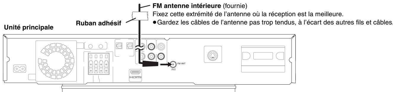 PANASONIC SC-BT100EG - Pour utiliseurs SH-FX67 - 2