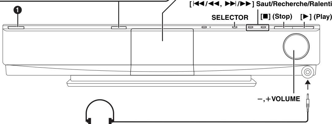 PANASONIC SC-BT100EG - Preparation - 6