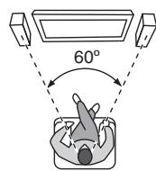 PANASONIC SC-BT100EG - Enceintes avant - 1