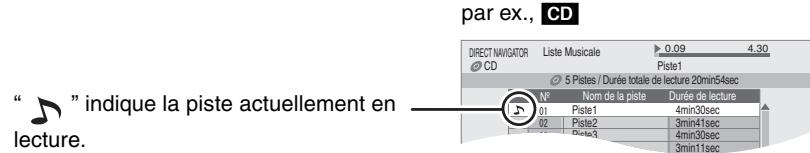 PANASONIC SC-BT100EG - ② Appuyez sur [, ] pour sélectionner la piste puis appuyez sur [OK]. - 1