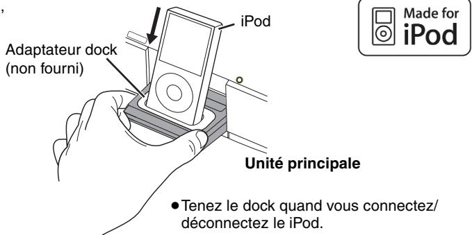 PANASONIC SC-BT100EG - Connectez l'iPod (non fourni) fermement. - 1