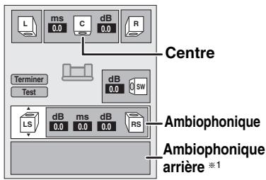 PANASONIC SC-BT100EG - Paramétrages présence des enceintes - 1