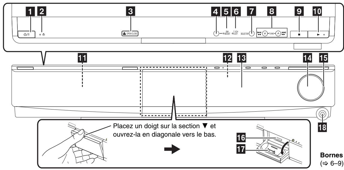 PANASONIC SC-BT100EG - Unité principale - 1