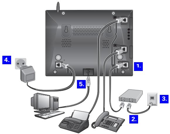 GIGASET IEMEN 3070isdn - Raccorder la base - 1