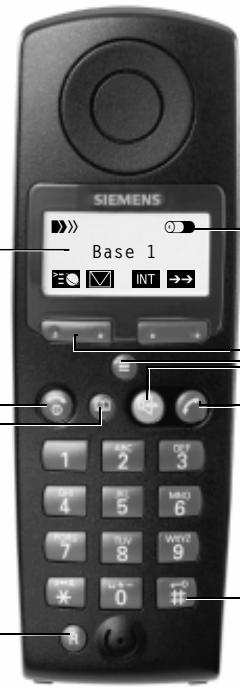 GIGASET IEMEN 3070isdn - Touche "Flashing" - 1