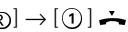 GIGASET IEMEN 3070isdn - Acceptor un appel de portier - 3