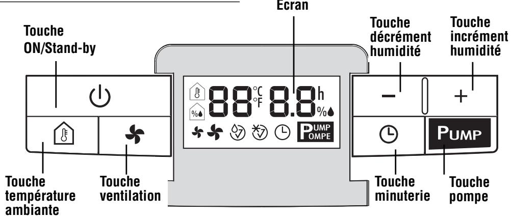 DELONGHI DD33P - C) Évacuation en continu avec pompe (sur certains modèles uniquement) - 2