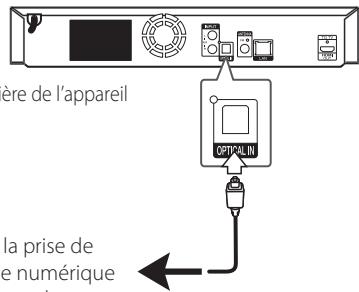 LG BH6540TC - Connexion OPTICAL IN - 1