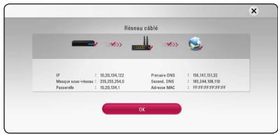 LG BH6540TC - Remarque - 1