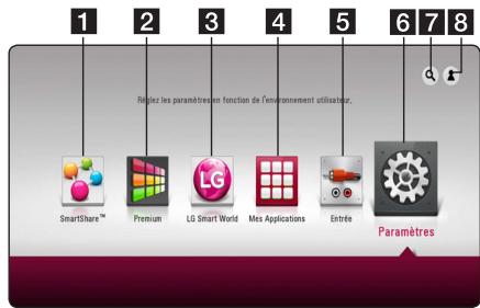 LG BH6540TC - Utiliser le menu [HOME] - 1