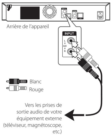 LG BH6540TC - Connexion AUX - 1