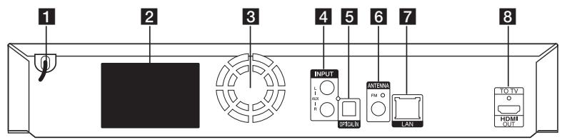 LG BH6540TC - Panneau arrête - 1