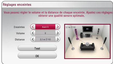 LG BH6540TC - Réglages enceintes - 1