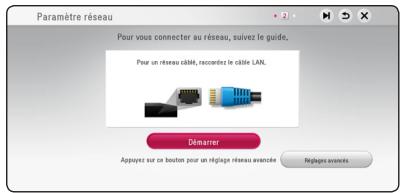 LG BH6540TC - Configuration initiale - 2