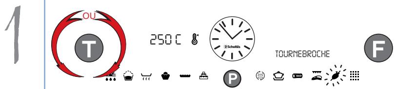 SCHOLTES FI466SPF - La manette F permit l'arrêt du fonctionnement du four - 16