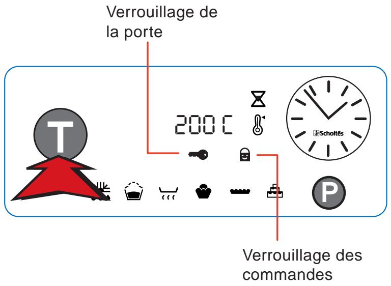 SCHOLTES FI466SPF - Pour activer la sécurité infant - 1