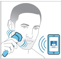 PHILIPS 7885/55 - 29