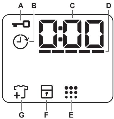 DARTY FWF1422E32 - DESCRIPTION DU BANDEAU DE COMMANDE - 2