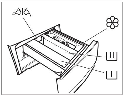DARTY FWF1422E32 - AJOUT DU PRODUIT DE LAVAGE ET DES ADDITIFS - 1
