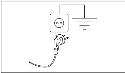 DARTY FWF1422E32 - Branchez l'appareil sur une prise reliée à la - 1