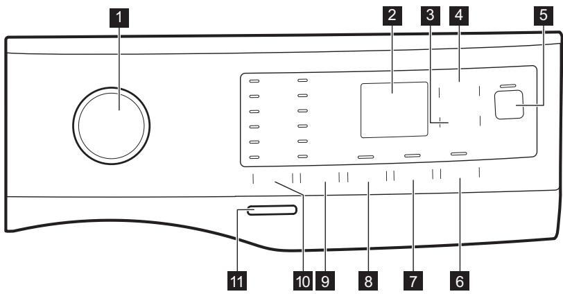 DARTY FWF1422E32 - DESCRIPTION DU BANDEAU DE COMMANDE - 1