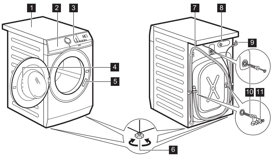 DARTY FWF1422E32 - AVERTISSEMENT! Risque de blessure ou d'asphyxie. - 1