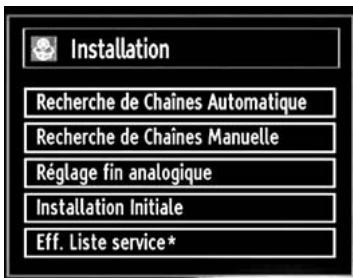 BRANDT B1913XHD/DVD - Installation - 1