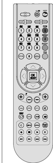 BRANDT B1913XHD/DVD - Contenu du carton - 1