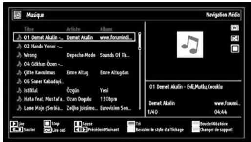 BRANDT B1913XHD/DVD - Afficher la musique via USB - 1