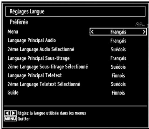 BRANDT B1913XHD/DVD - Paramètres de Langue - 1