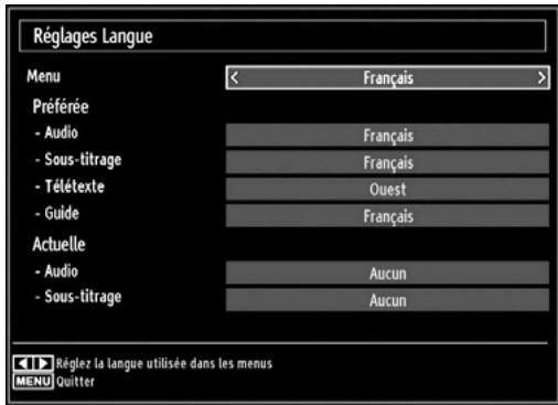 BRANDT B1913XHD/DVD - Configuration des préférences linguistiques - 1