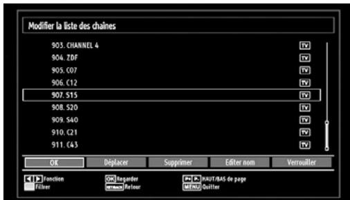 BRANDT B1913XHD/DVD - Fonctionnement de la liste des chaînes - 1